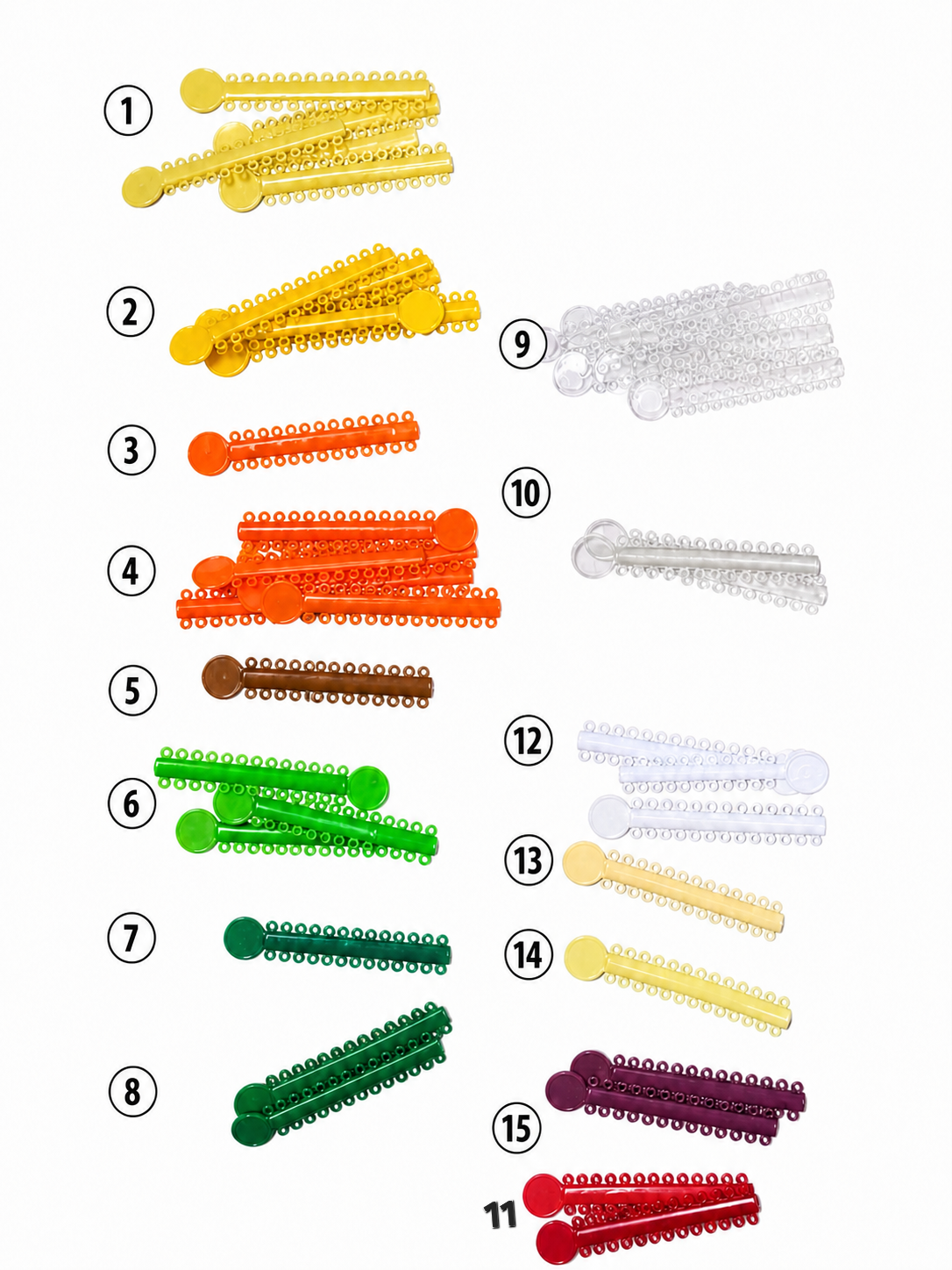 Elastómeros (ligas para brackets)
